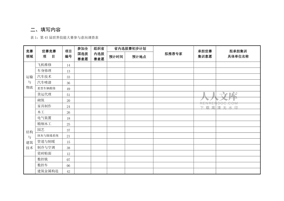 广东职业技能鉴定指导中心_第2页