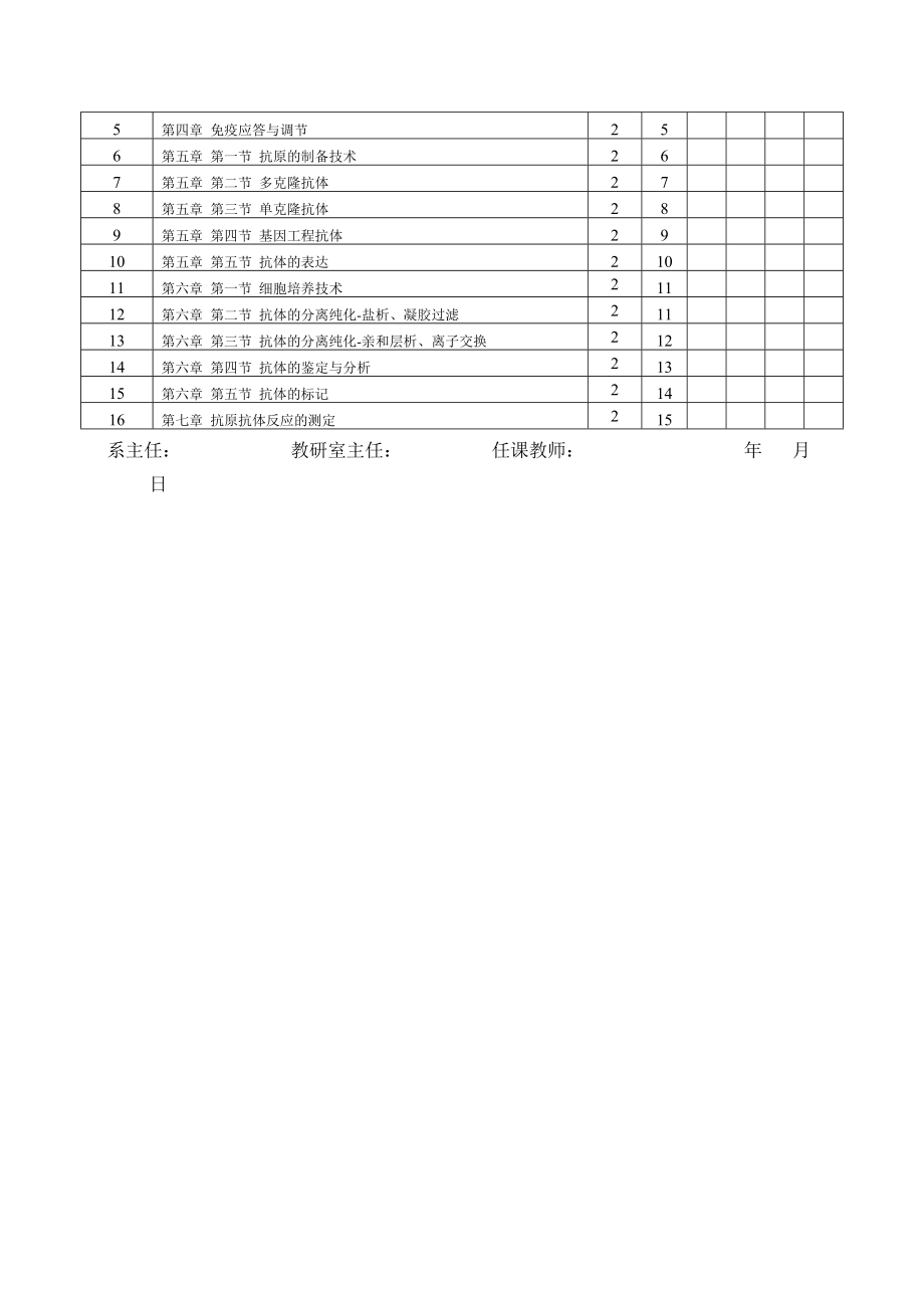 抗体工程教案_第3页