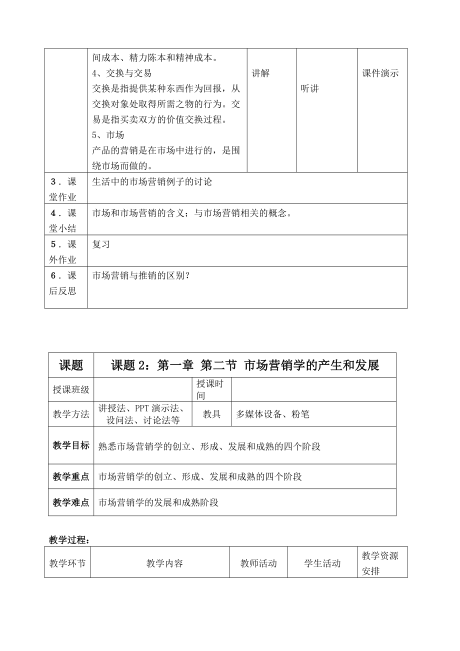 市场营销基础全教案_第3页