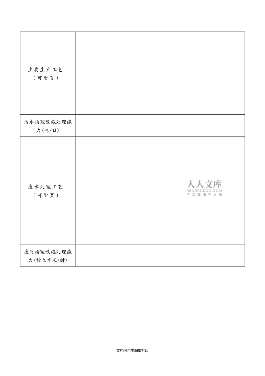 广东排污许可证申请表_第2页