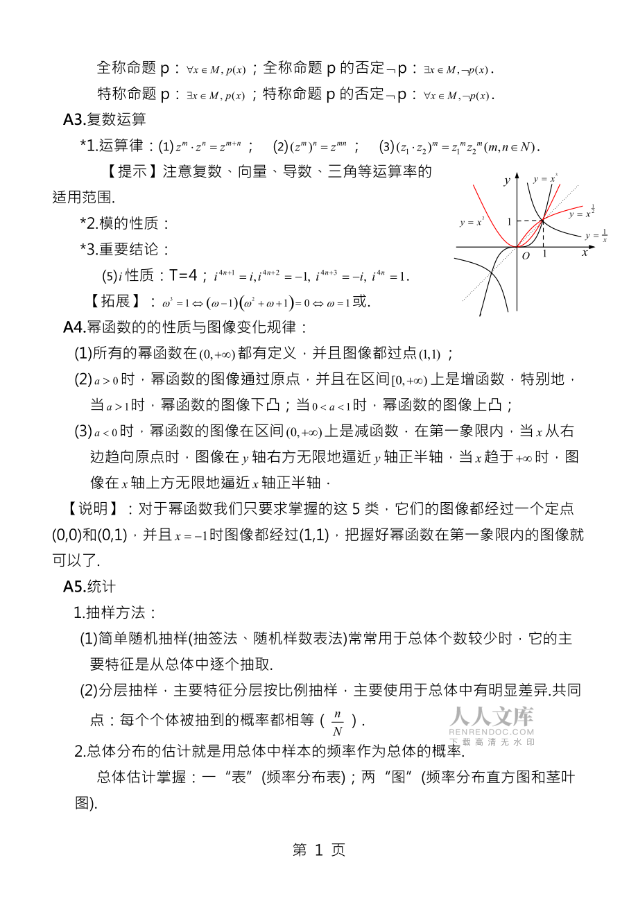江苏省高考数学复习知识点按难度和题型归纳总结_第2页