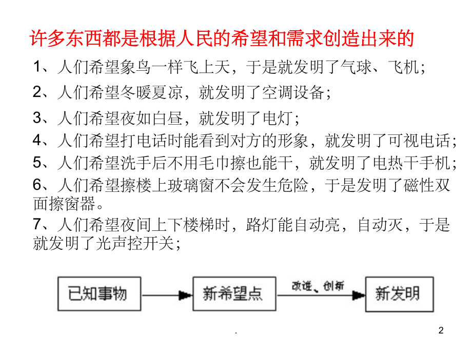 希望點列舉法_第2頁