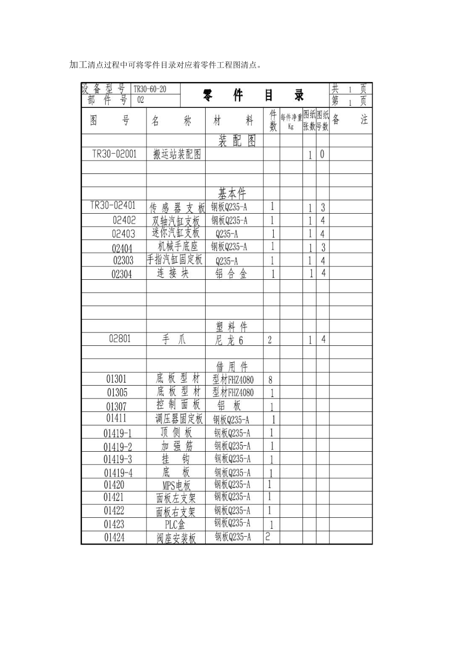 搬运机械装配_第4页