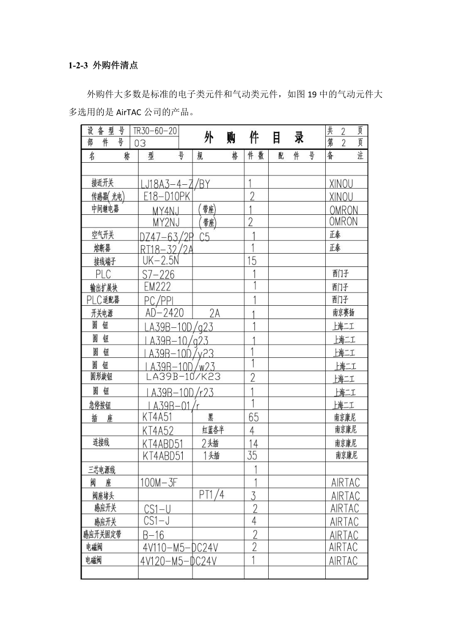 搬运机械装配_第5页