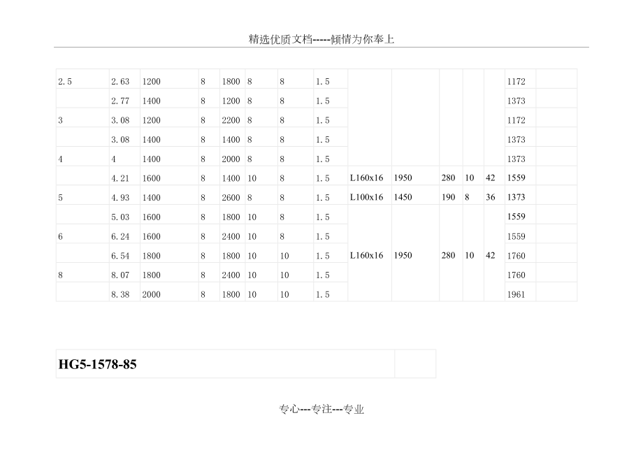 各储罐标准尺寸_第4页