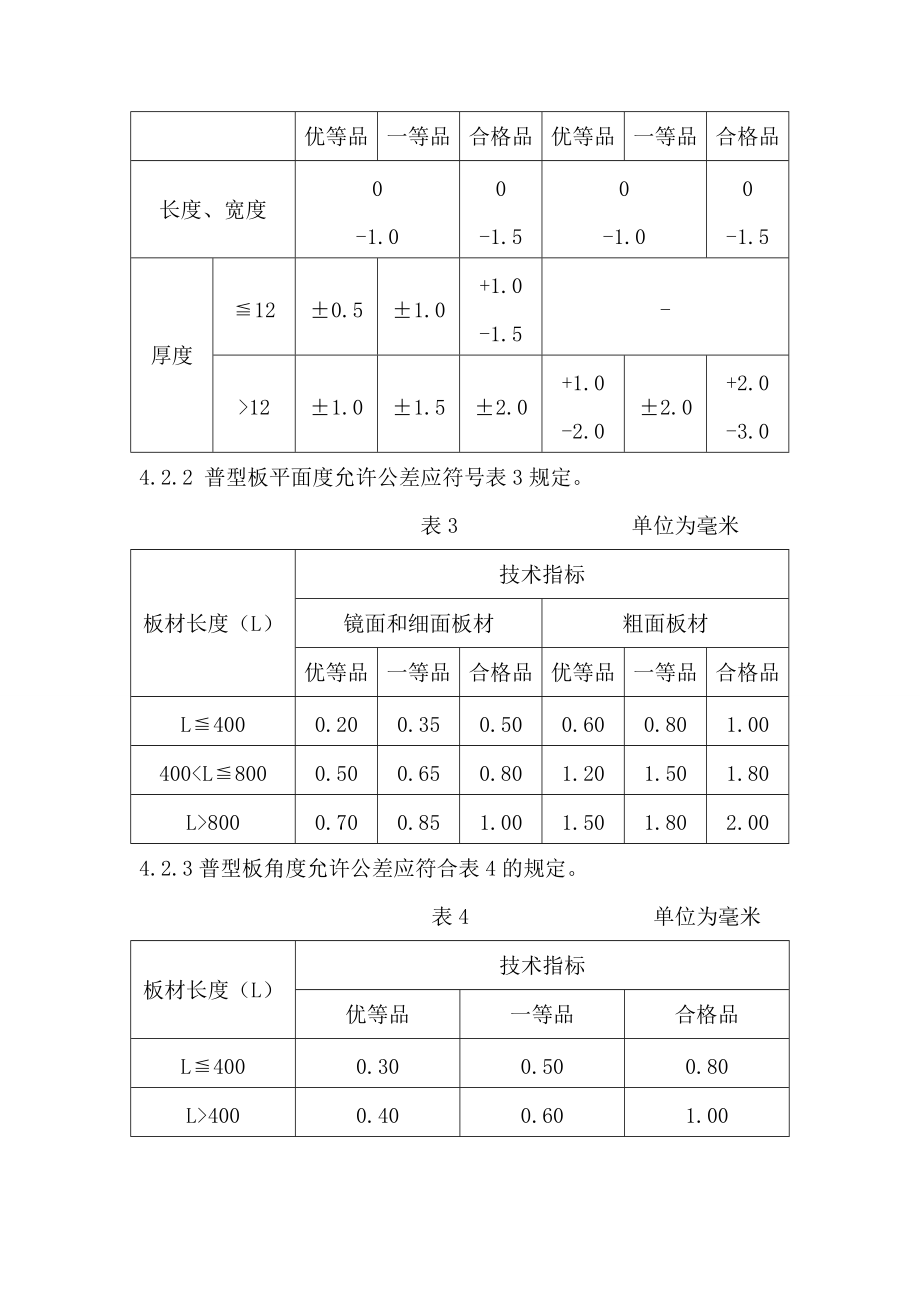 天然花岗石质量验收标准全解_第4页