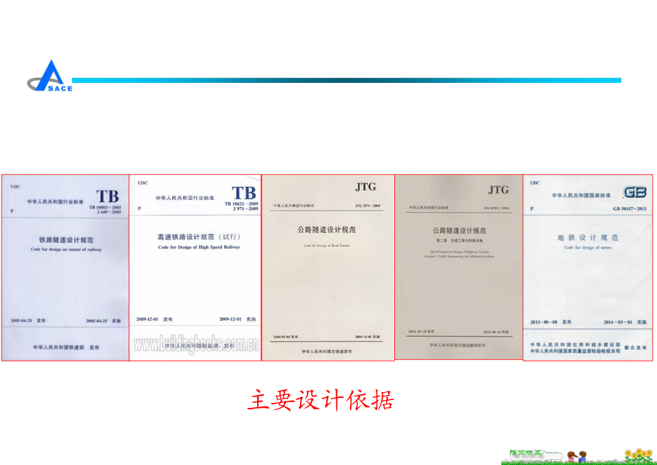 隧道工程(第4章)_第3页