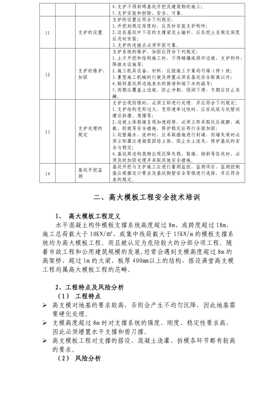 深基坑工程高大模板培訓(xùn)資料_第5頁