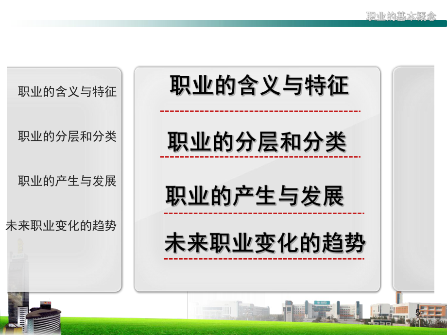 员工职业生涯规划(新员工入职培训)_第5页