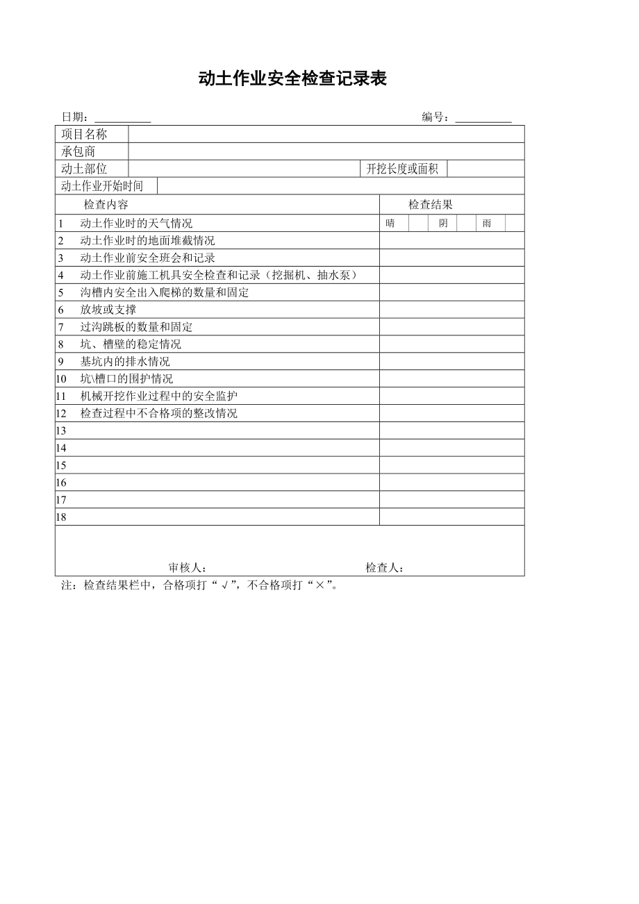 脚手架检查验收表_第4页