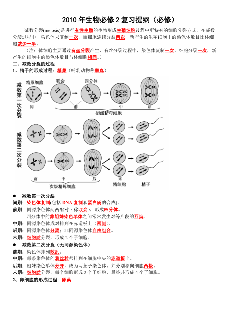 苏教版必修2复习提纲_第1页