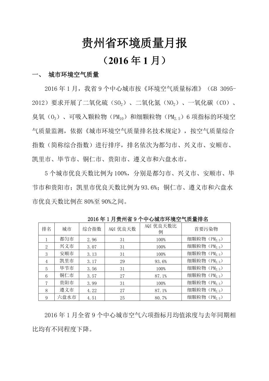 貴州省環(huán)境質(zhì)量月報_第1頁