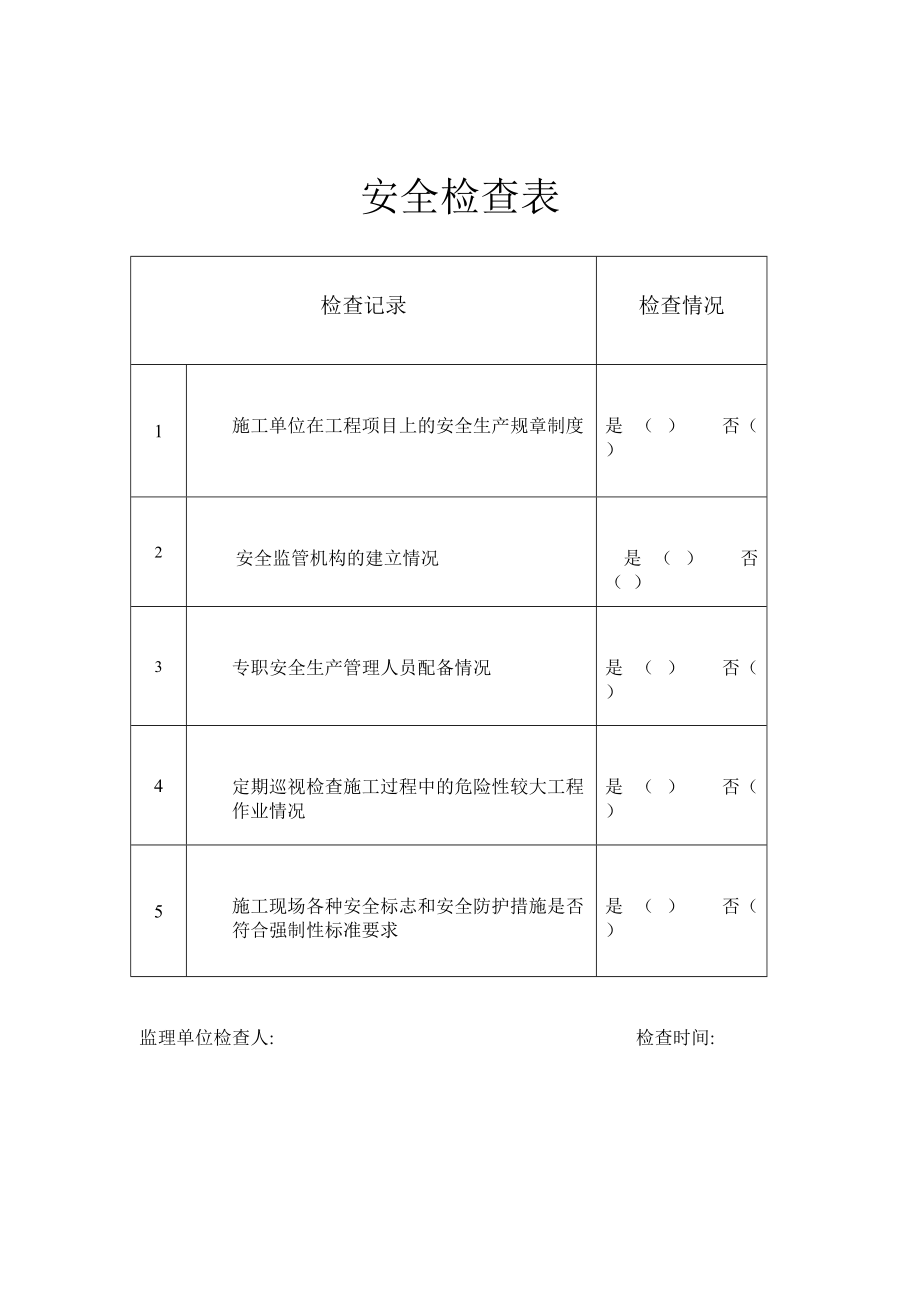 安全巡视记录_第1页