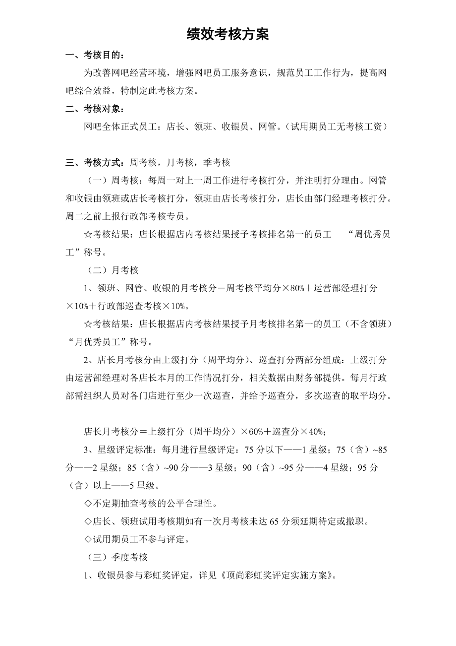網(wǎng)吧績(jī)效考核方案_第1頁