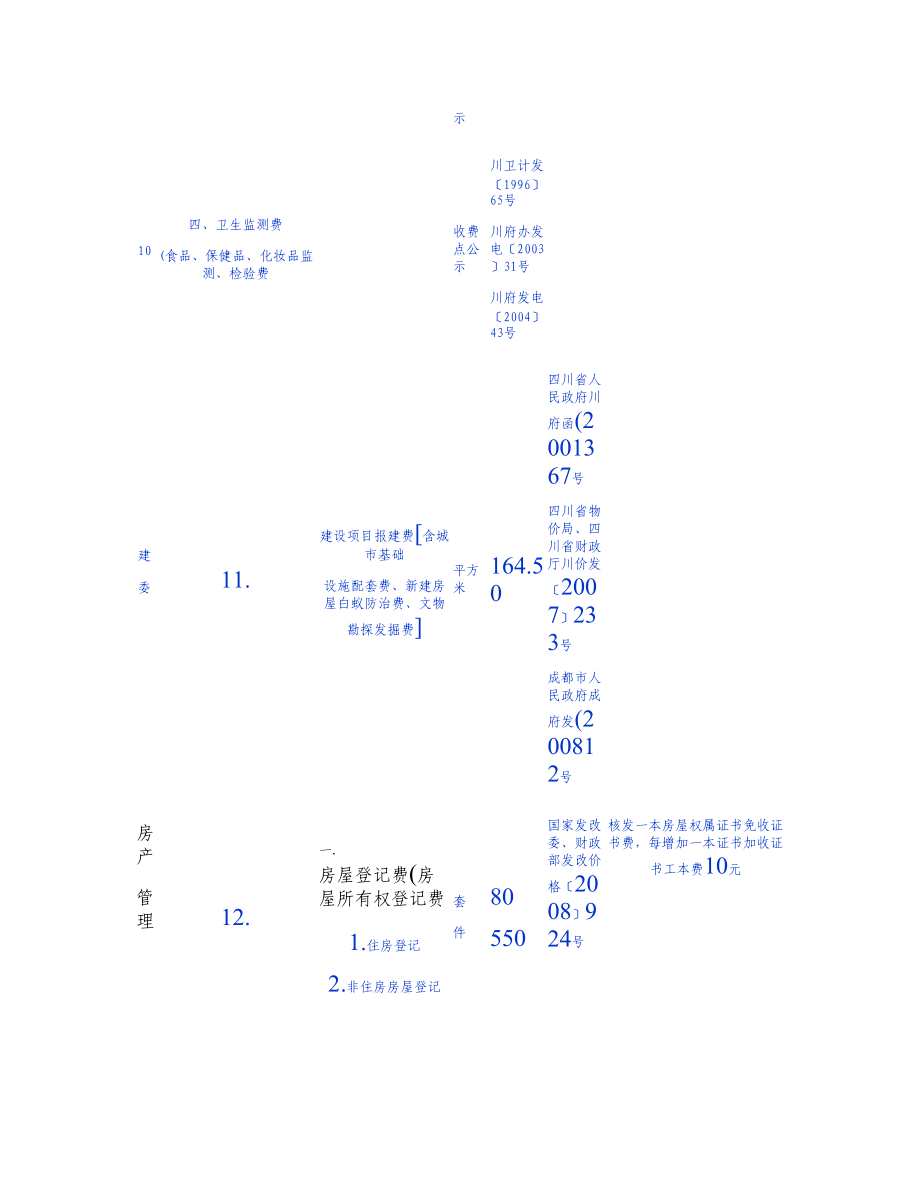 高考英語萬能寫作模版:推薦信_第4頁
