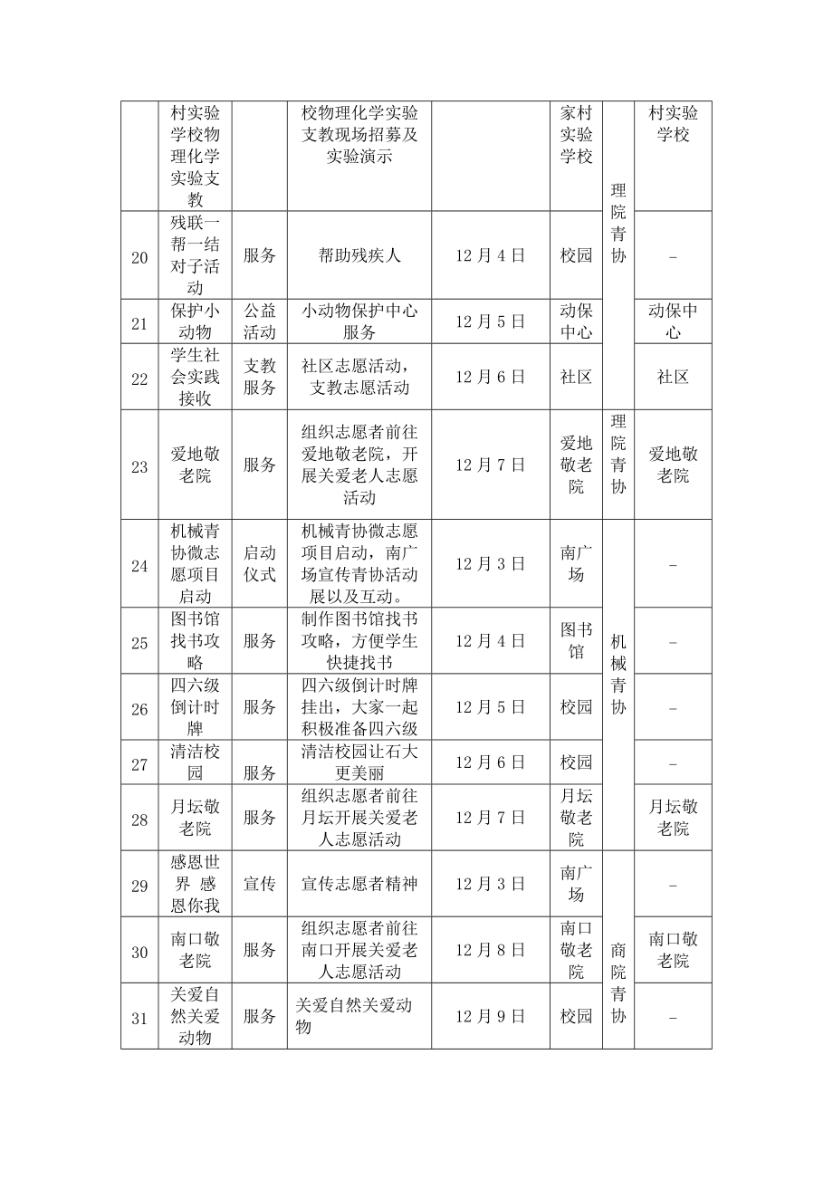 第四届志愿者文化周活动一览表_第3页