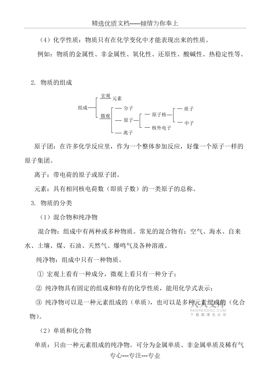 中考化学总复习专题化学基本概念和原理_第2页