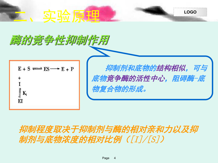 琥珀酸脫氫酶的競爭性抑制(課堂PPT)_第4頁