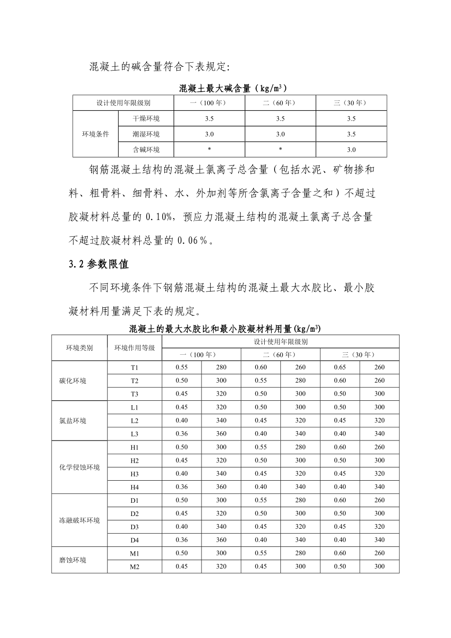 耐久性砼施工工艺_第5页