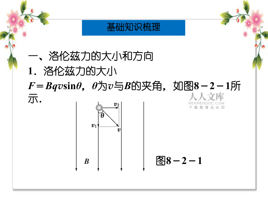 磁場對運動電荷作用_第2頁