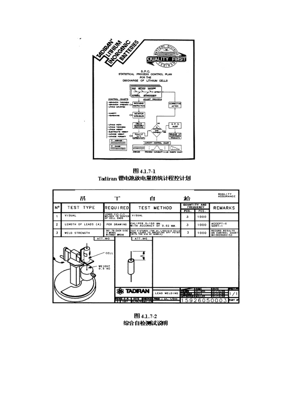 泛亚质量及可靠性_第4页