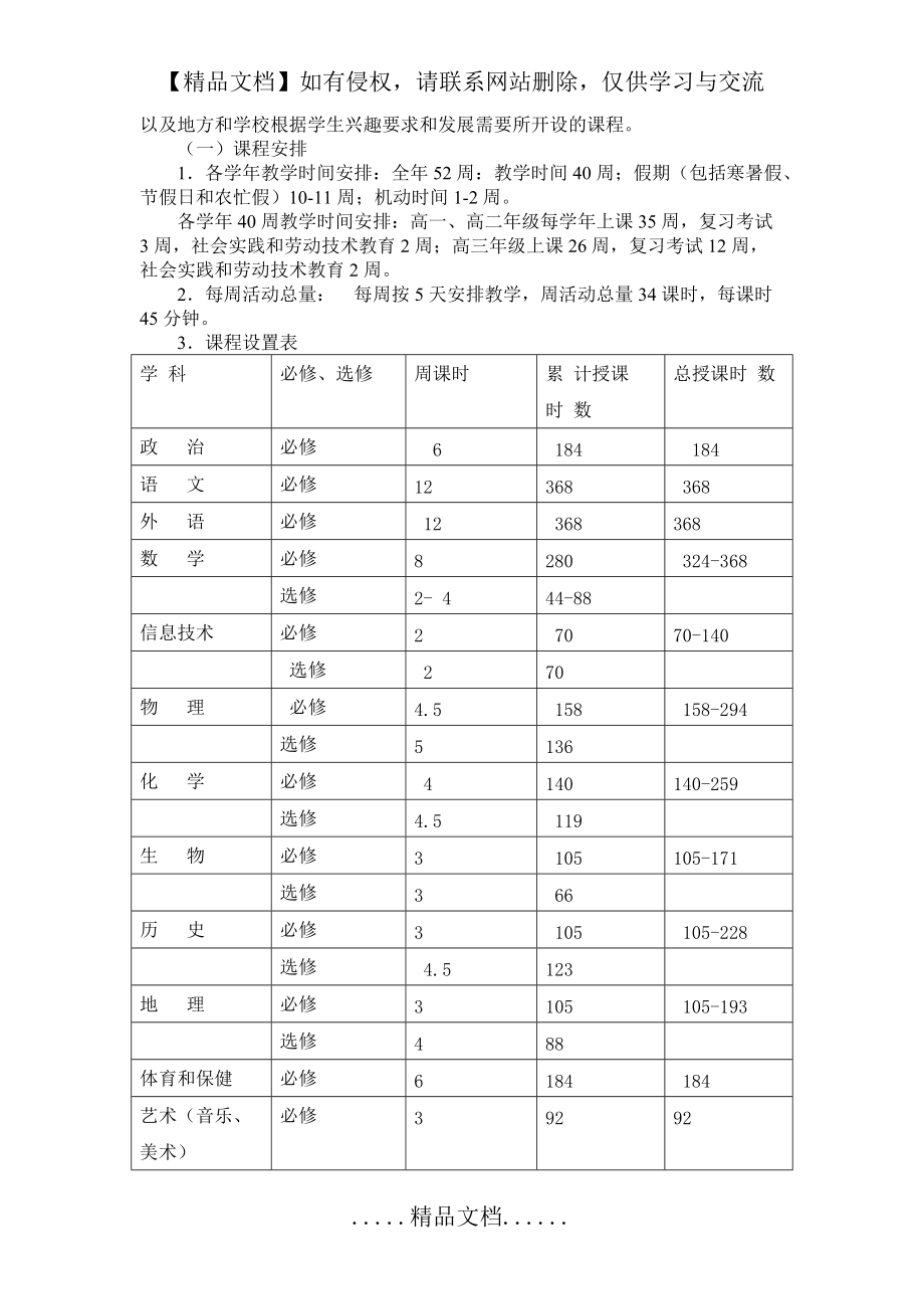 全日制普通高级中学课程计划_第3页