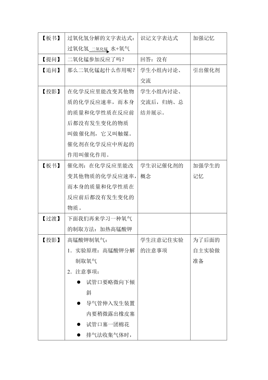 初中化学《制取氧气》教学设计_第4页