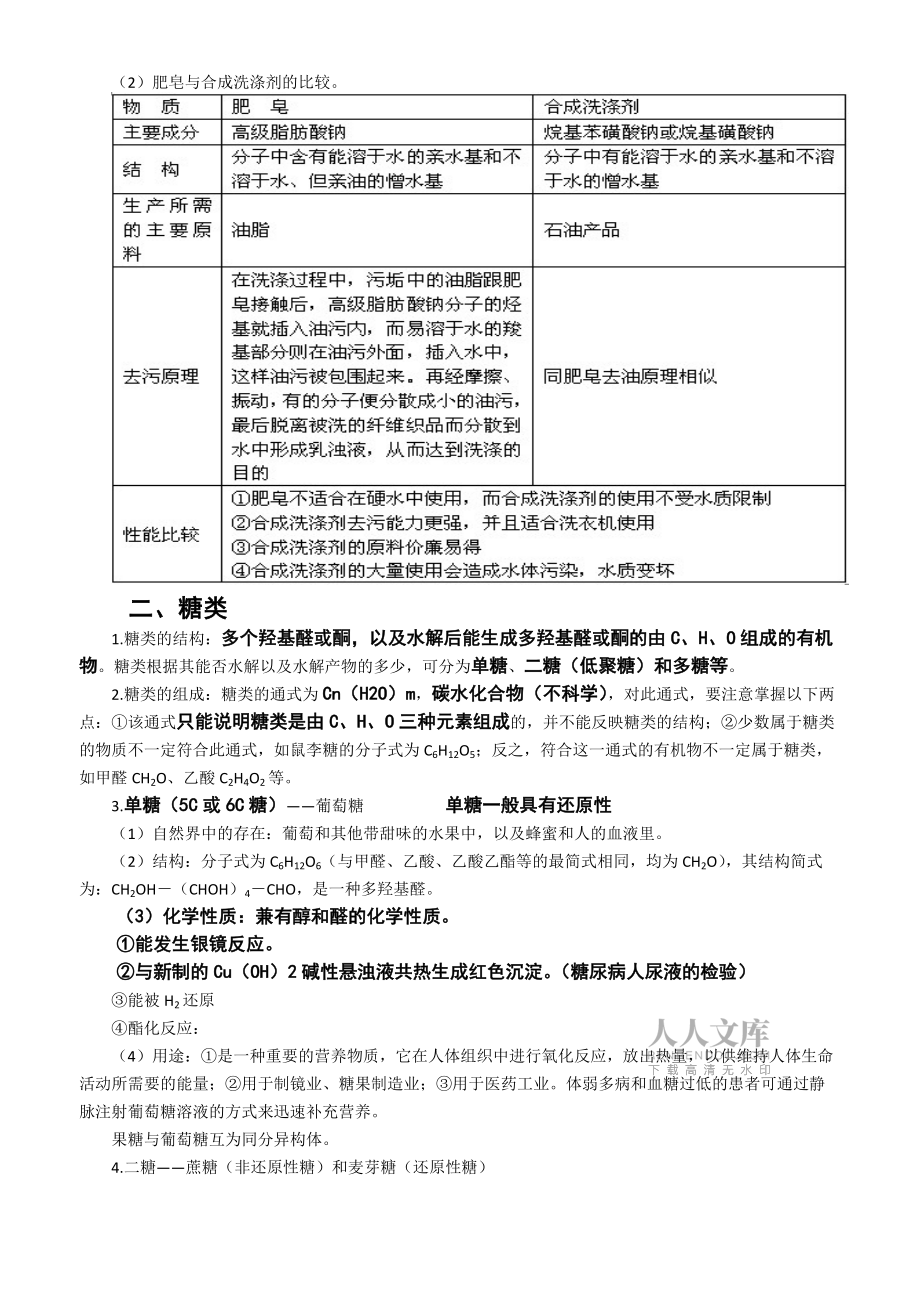 生命中的基礎有機化學物質知識點總結_第2頁