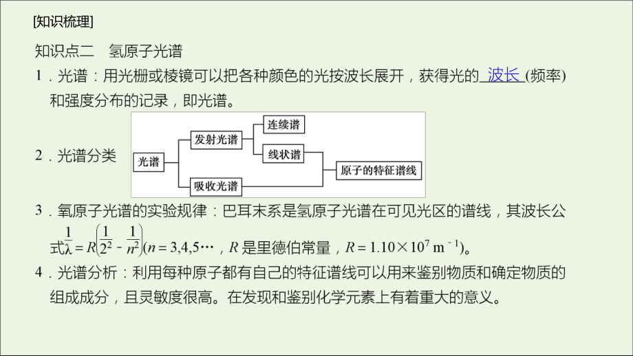 202X高考物理大一輪復習第12章第2講原子結構和原子核課件_第4頁