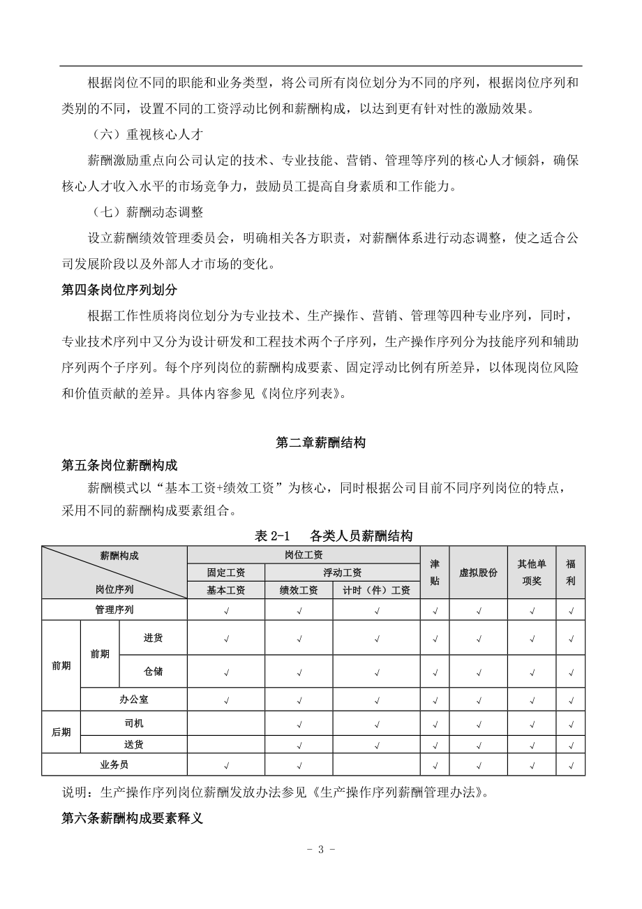 薪酬管理制度24188_第3頁