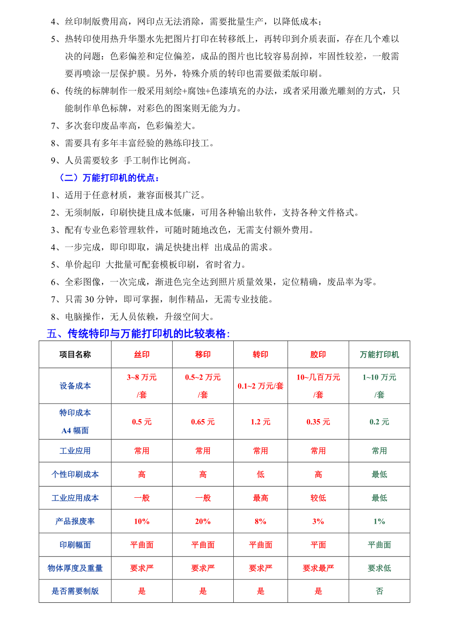 龙润大幅面万能平板彩色打印机综合资料_第4页