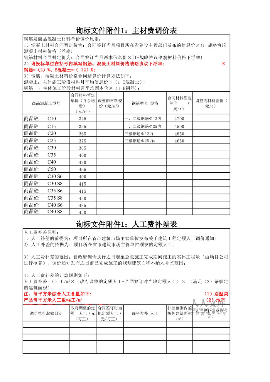 (78 樓)附件七《投標報價文件》總包戰(zhàn)略招標工程量清單模擬搞(宏大)_第2頁