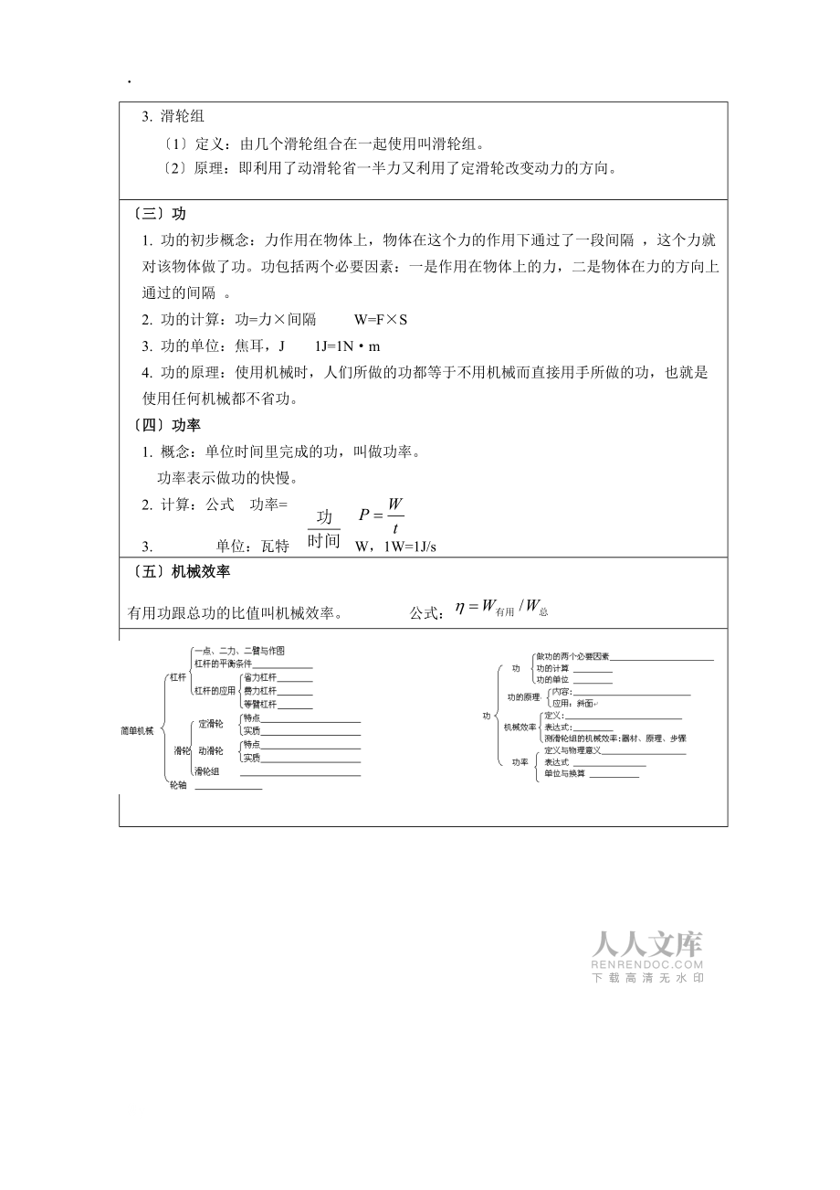 复习(第十一章简单机械和功)_第2页