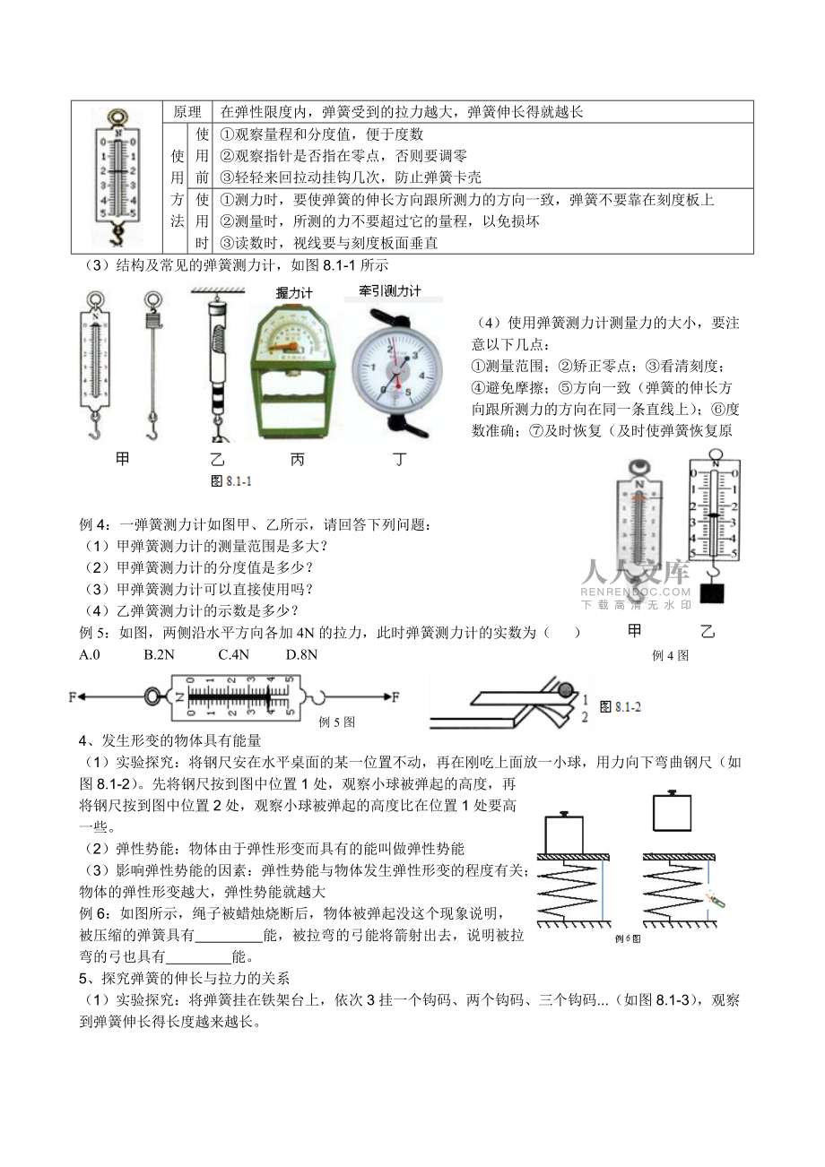 苏科版8年级物理下册力 8184知识点总结_第2页