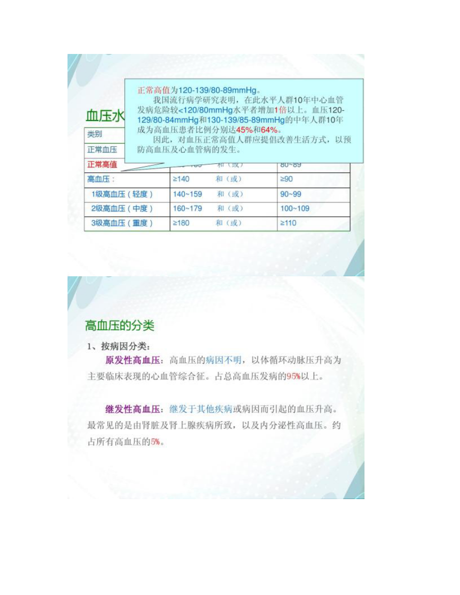 【图文】高血压慢病健康管理整体解决方案_第5页