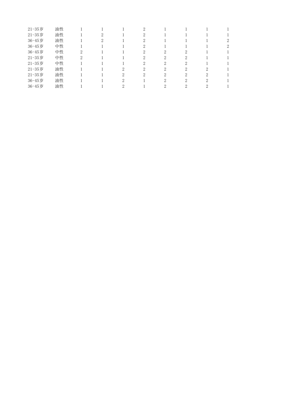 4.使用“名称定义”功能来定义名称_第4页