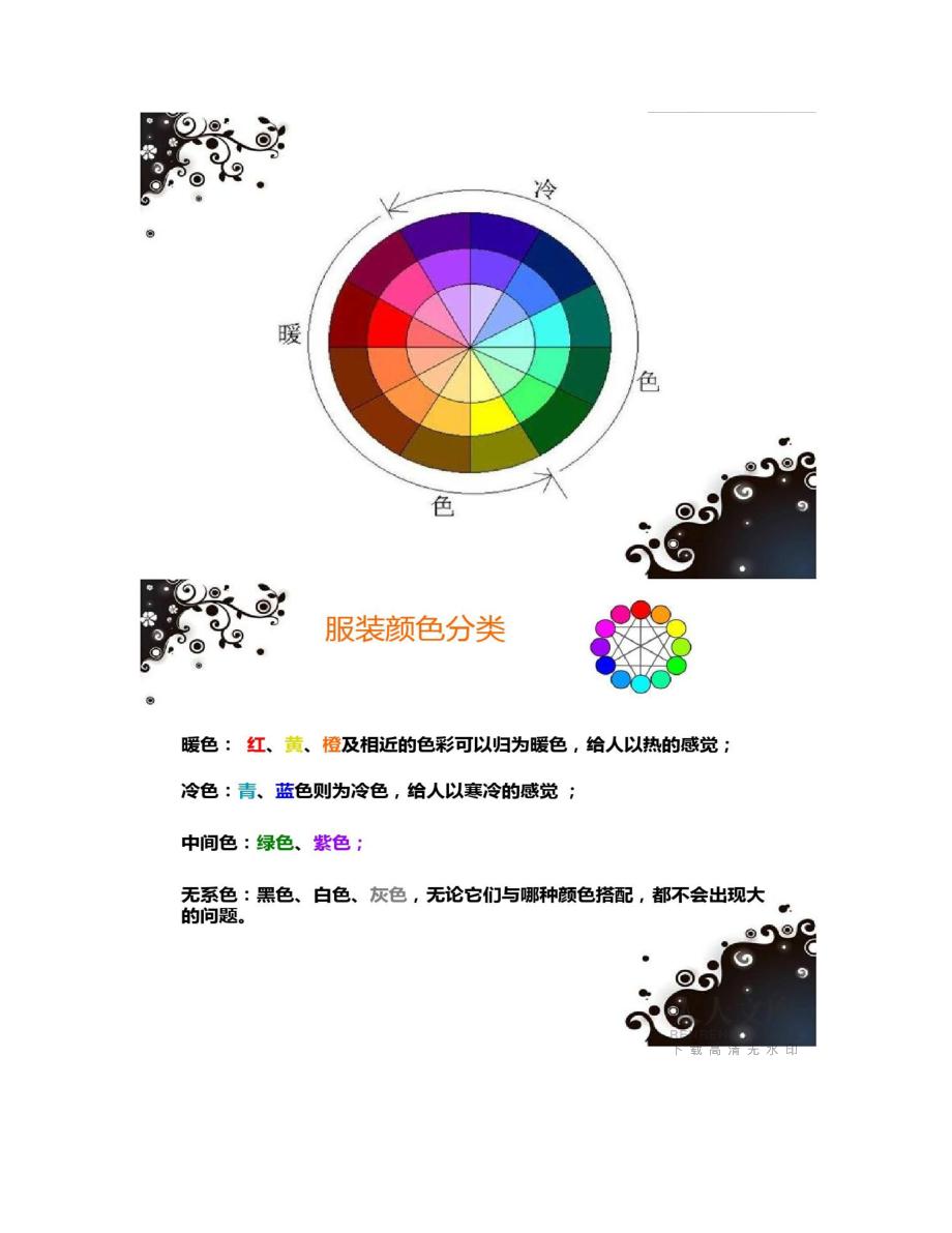 【图文】服装搭配与色彩知识_第2页