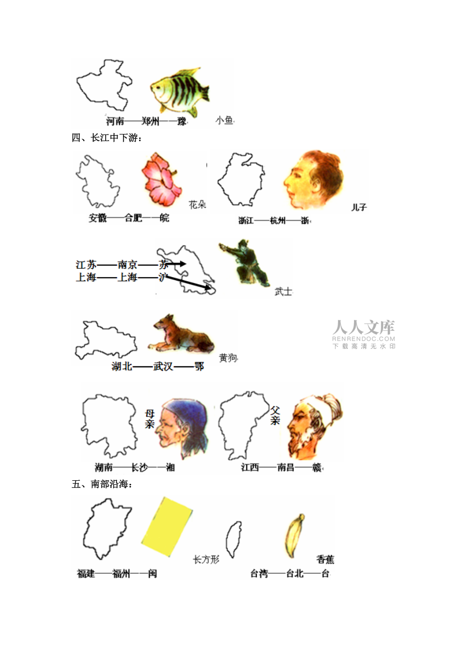 我国34个省级行政区形状及类比图形_第2页