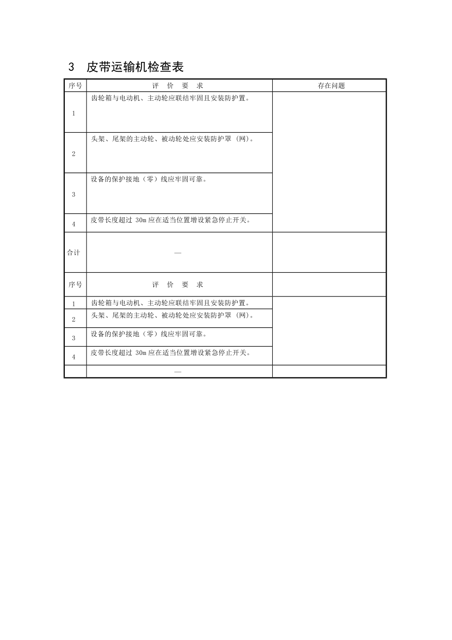 安全檢查表全匯編_第4頁