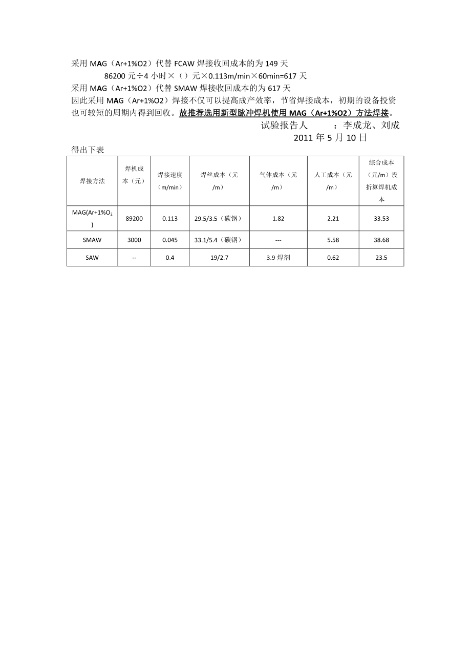 最新新型脉冲氩弧焊对比_第4页