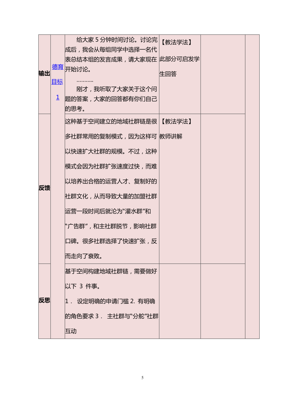 (29-30)扩大社群规模的条件和策略(2)_第5页