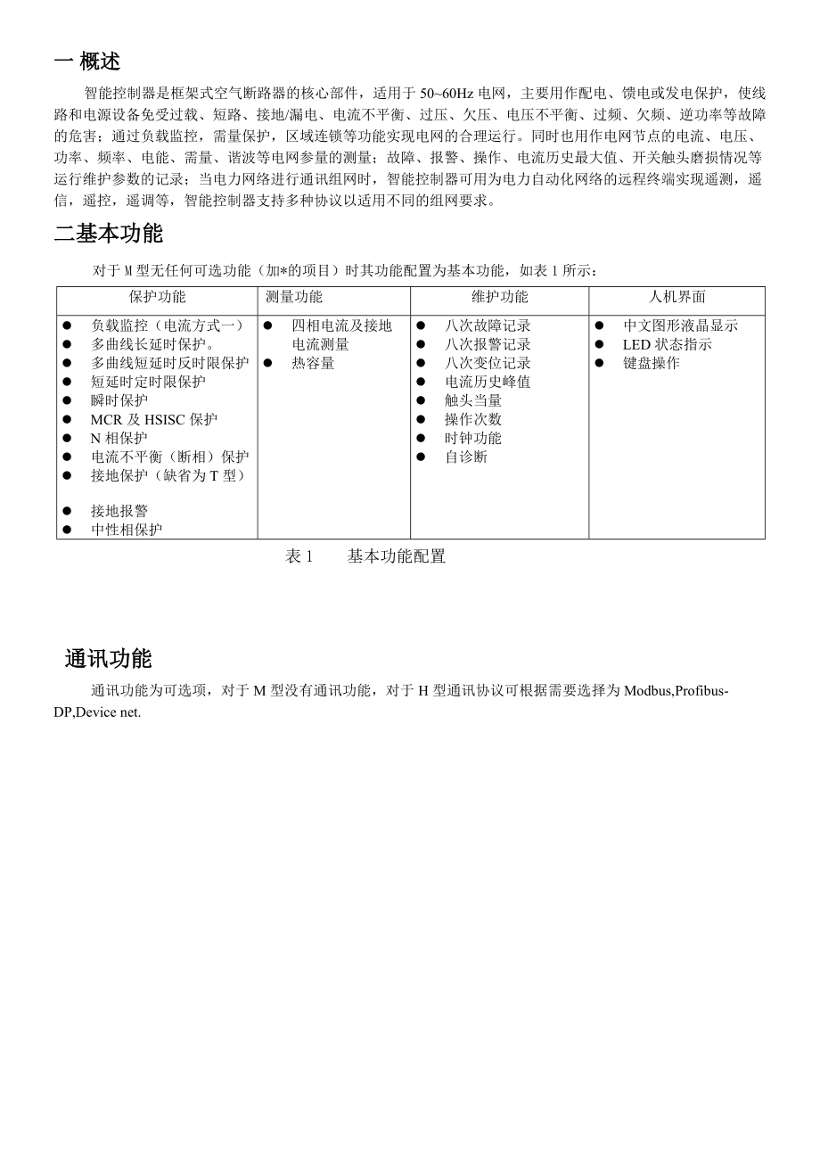 智能控制器使用手冊_第1頁