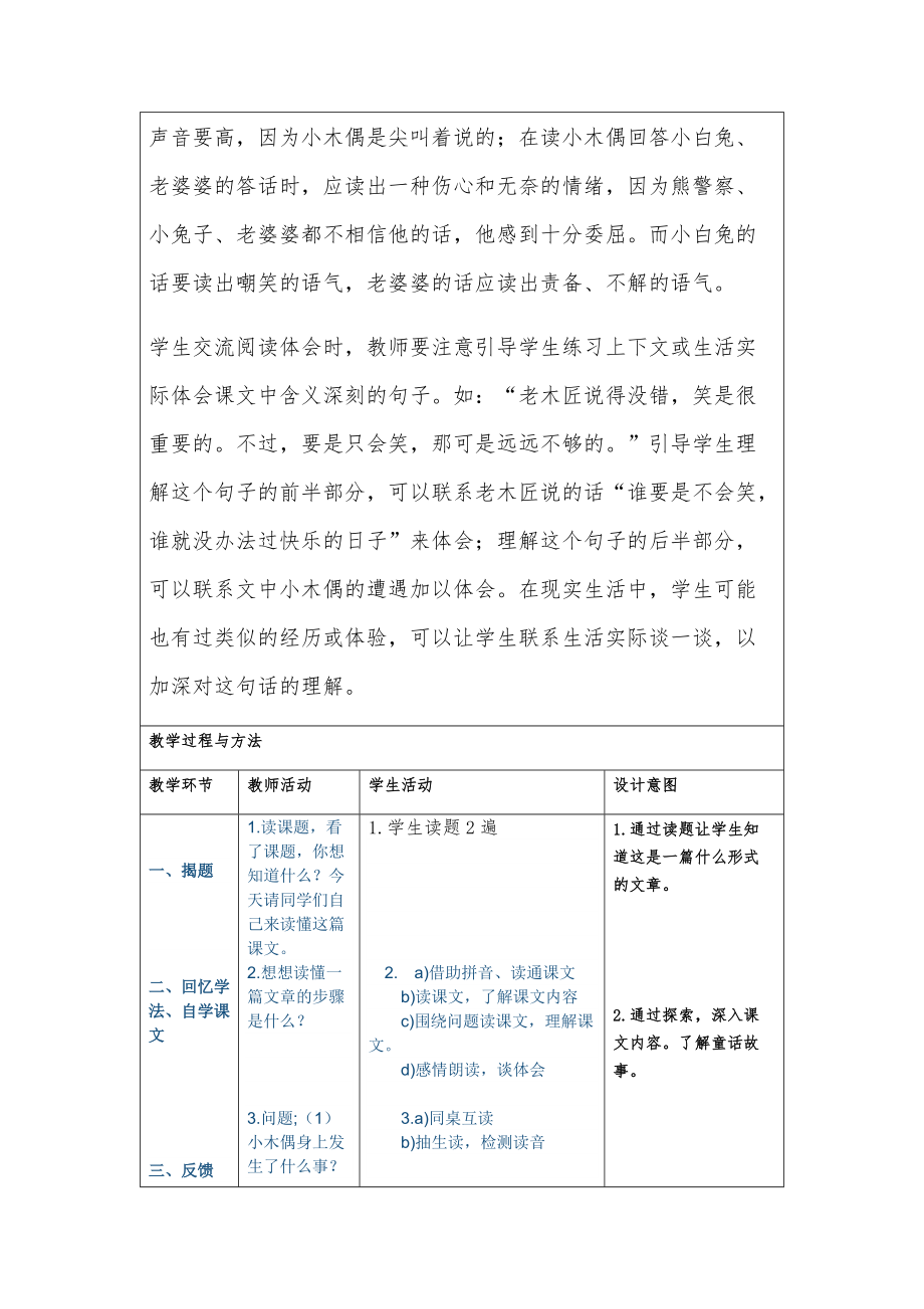 小木偶的故事_第4頁