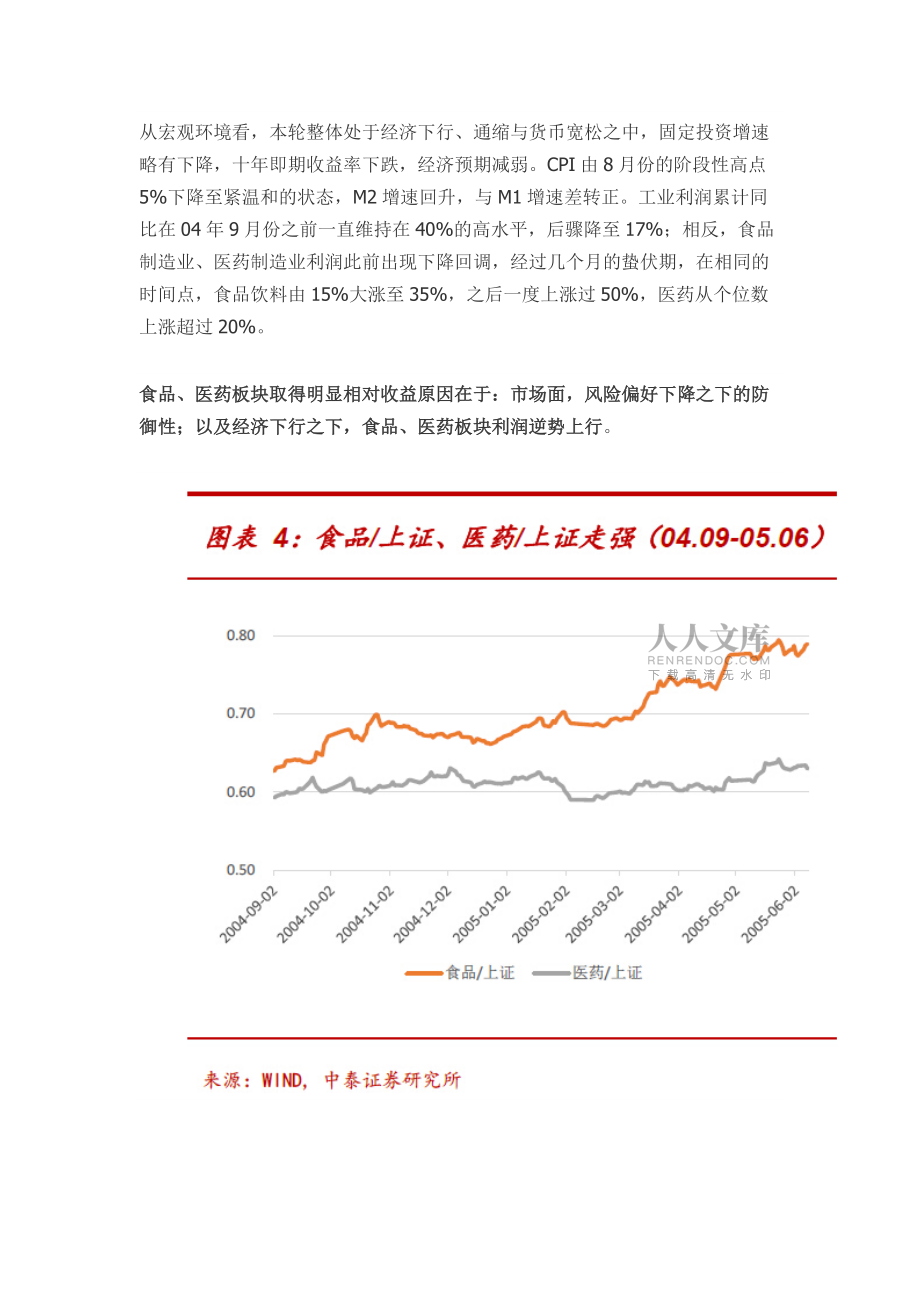 “喝酒吃药”预示了什么?——历史六轮“喝酒吃药”行情复盘及展望_第2页