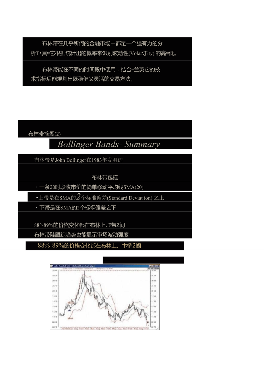 布林带交易系统的设计_第3页