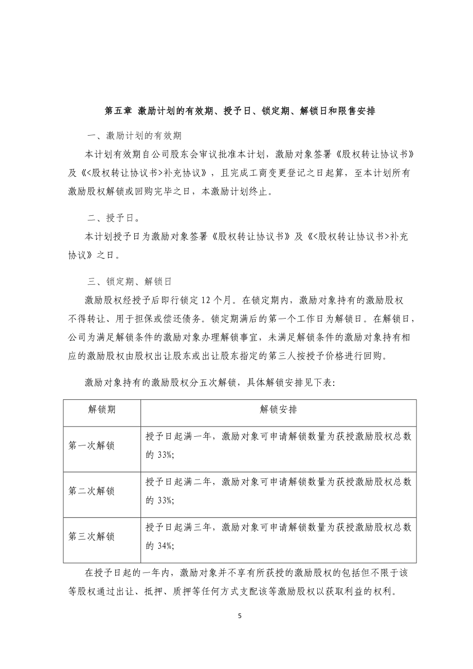 股权激励计划汇编_第5页