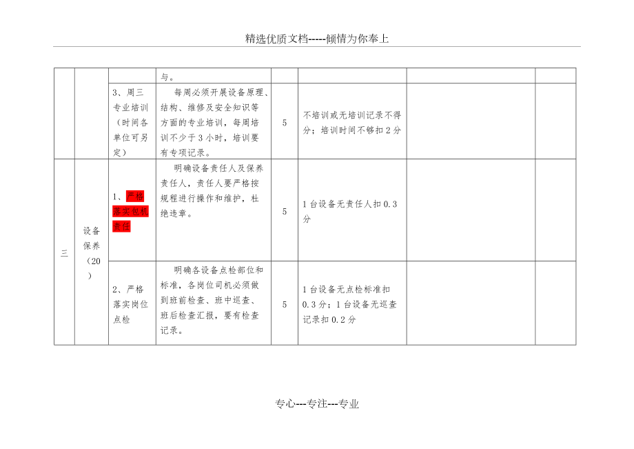 TPM管理评分标准_第3页