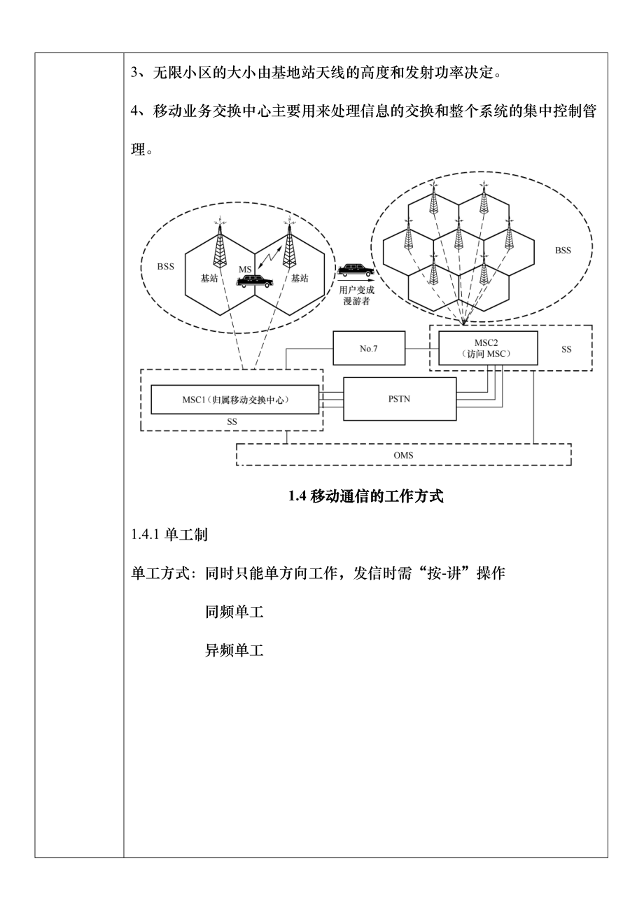 移動通信技術電子教案_第5頁
