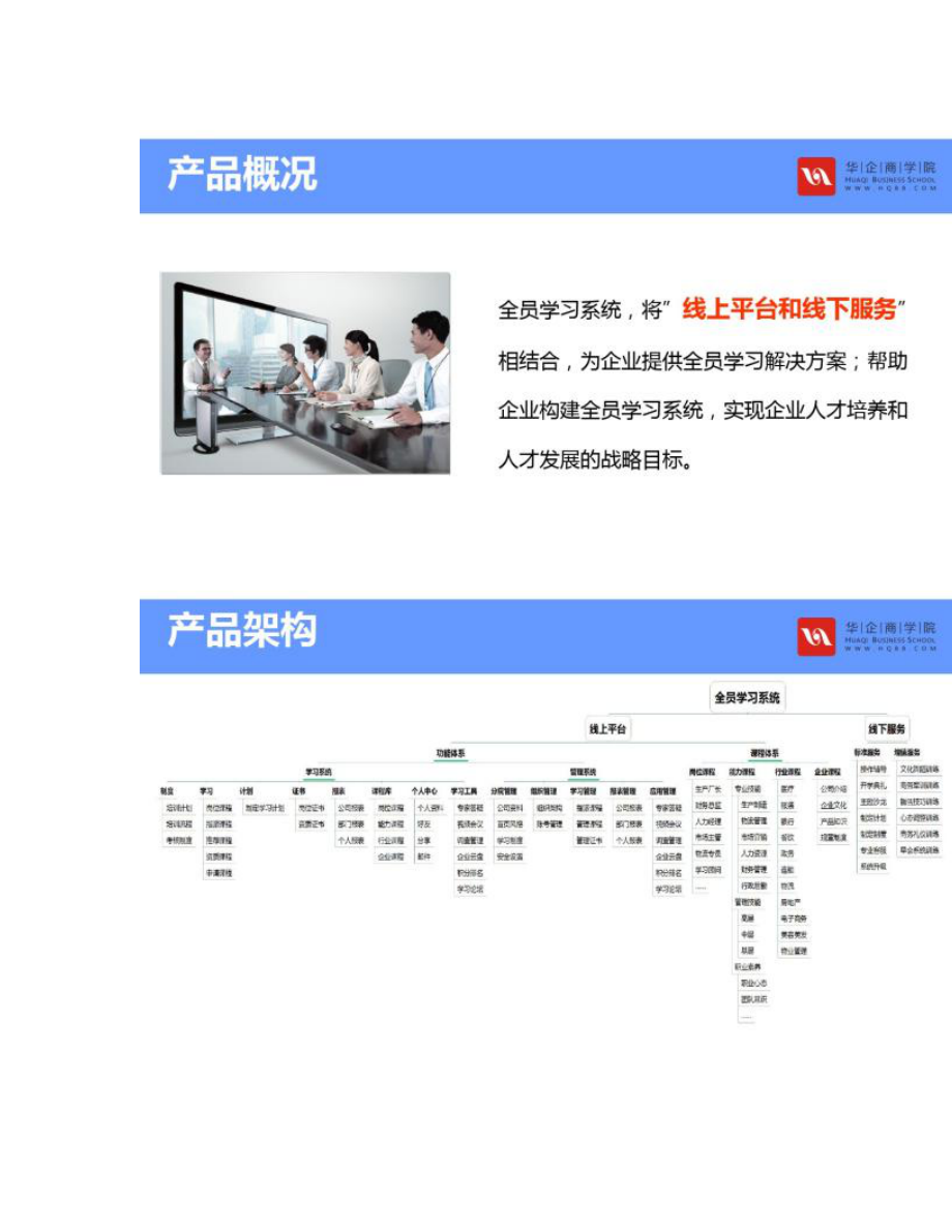 [图文]企业全员学习整体解决方案-_第5页