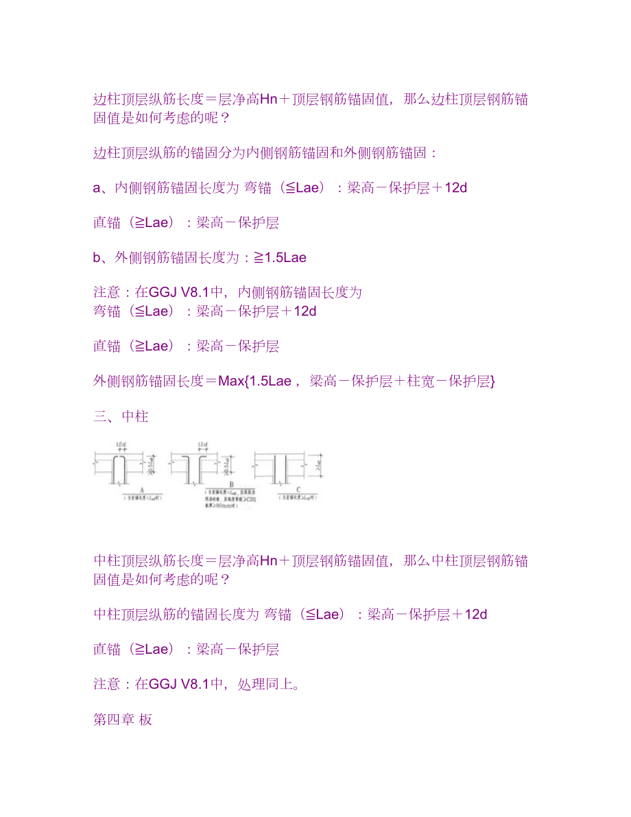 只要你學(xué)習(xí),從事建筑,不管是什么專業(yè)絕對能用到_圖文_第4頁